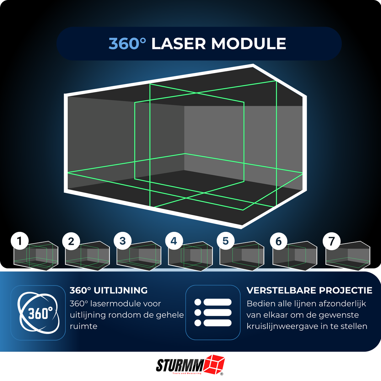 Kruislijnlaser LL-A4300 - 3 x 360° Lijnen - Groene Laser - 4000mAh Accu