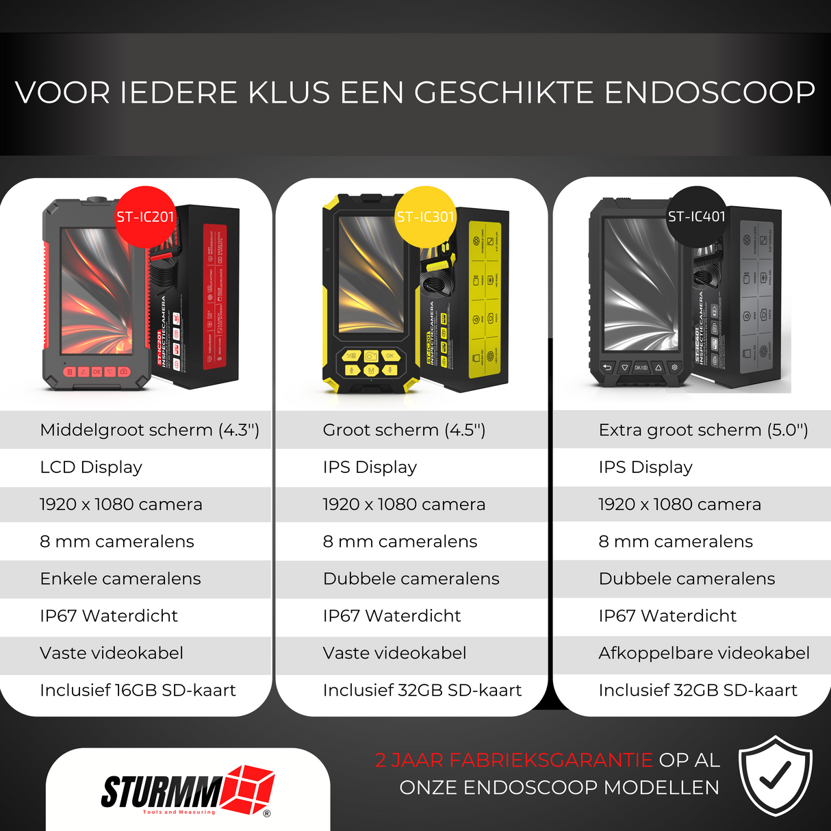 Endoscoop ST-IC201 - Inspectiecamera met enkele camera - 5 Meter kabel