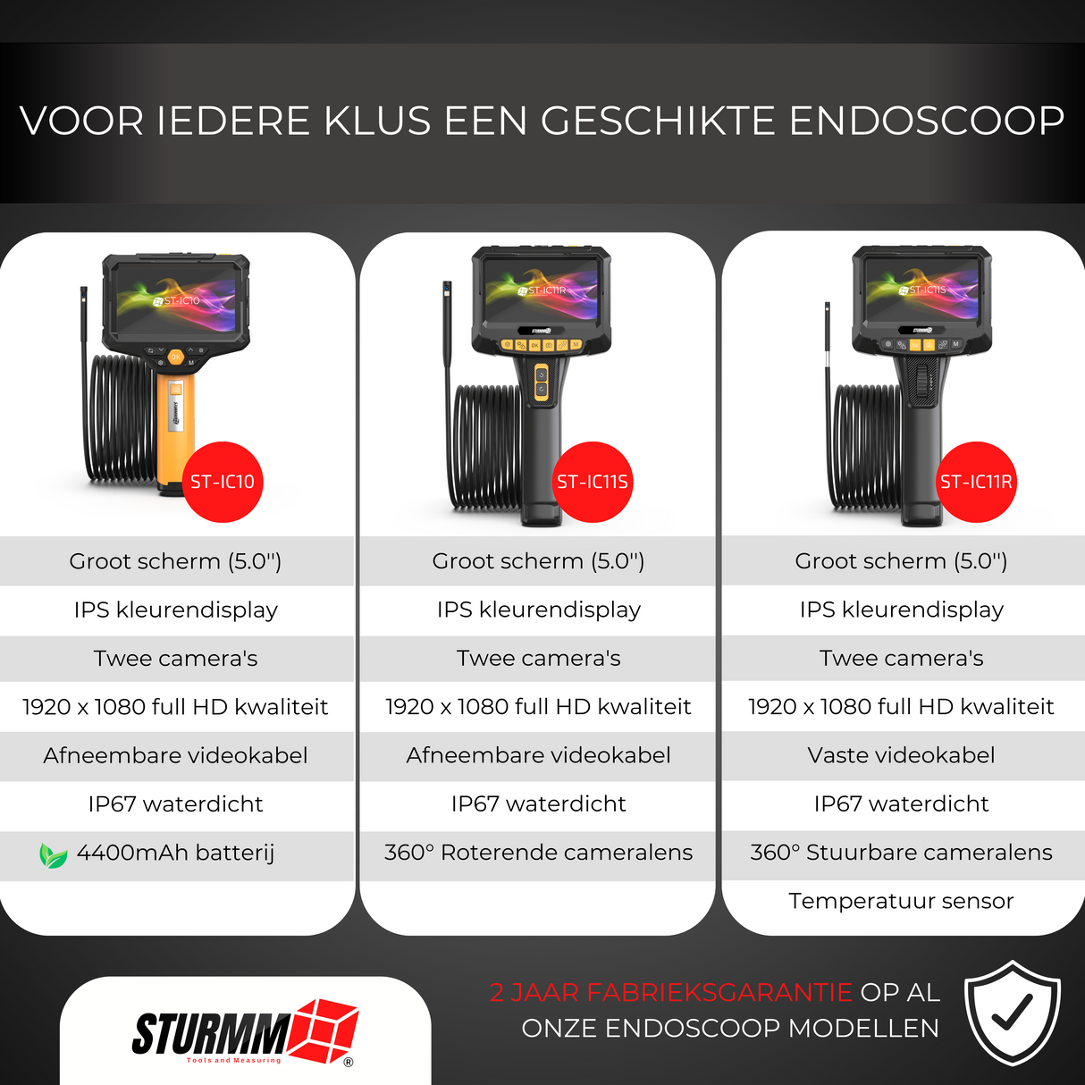 Inspectiecamera ST-IC11R - Endoscoop met roterende lens - Twee camera's - 5 Meter kabel