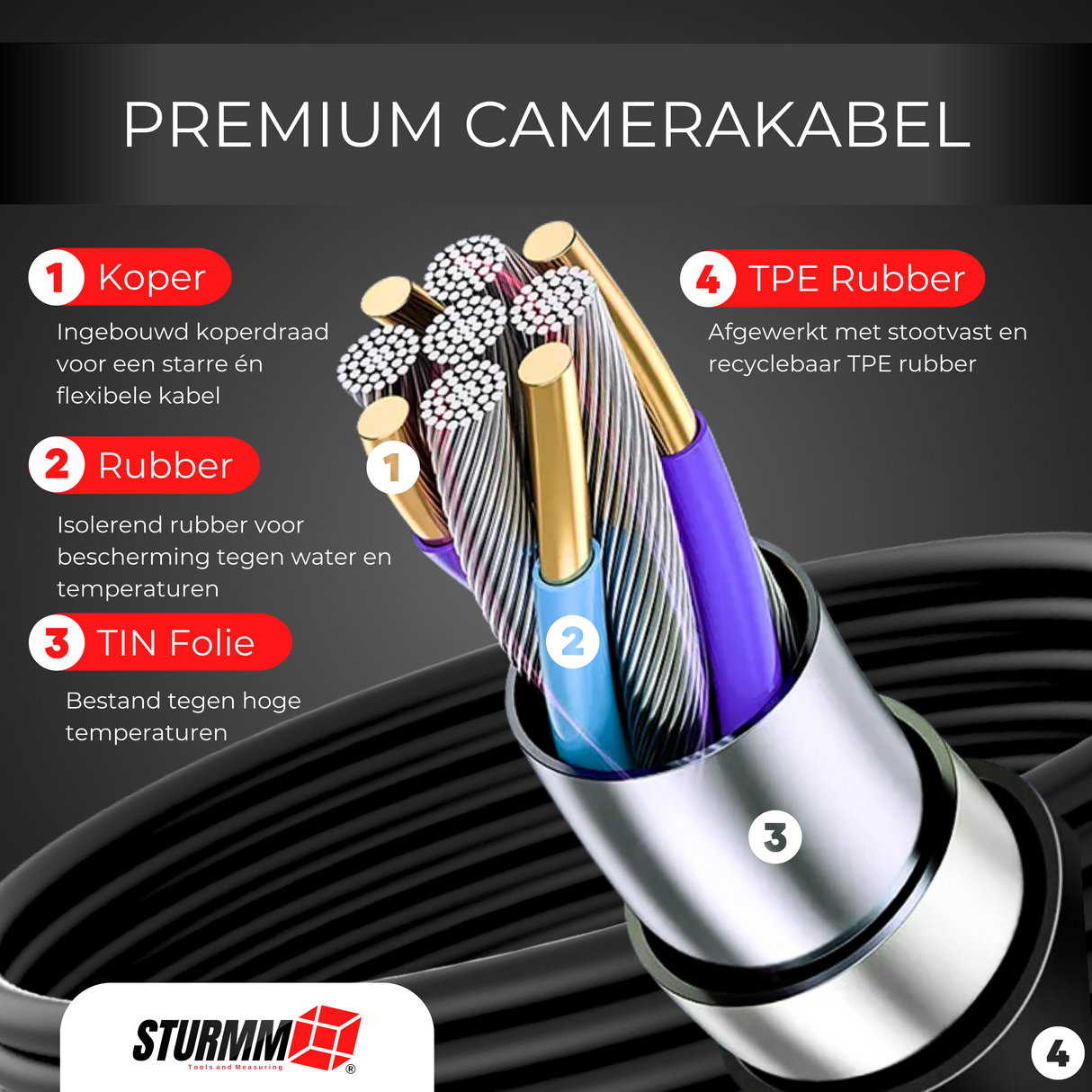 Endoscoop ST-IC401 - Inspectiecamera met dubbele camera - 10 Meter kabel