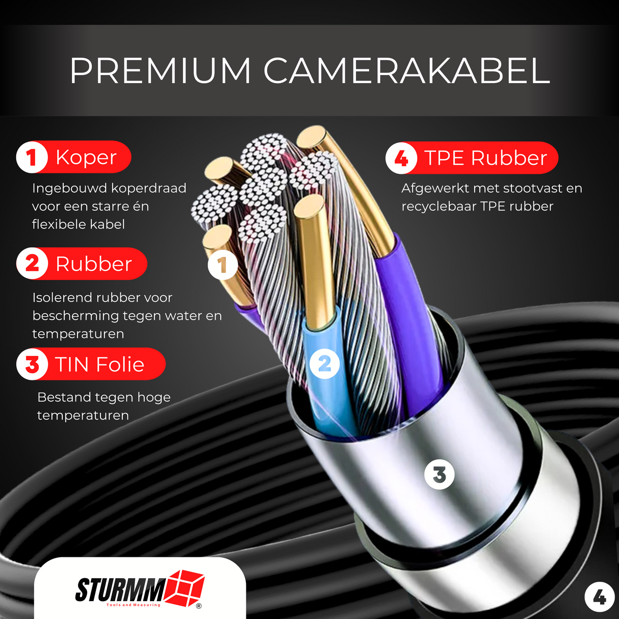 Endoscoop ST-IC201 - Inspectiecamera met enkele camera - 5 Meter kabel