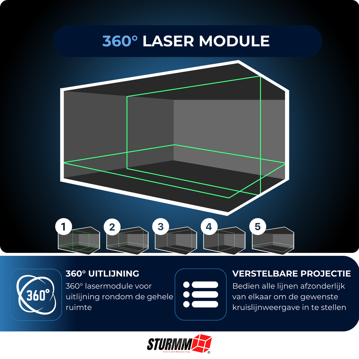 Kruislijnlaser LL-A3300 - 2 x 360° Lijnen - Groene Laser - 4000mAh Accu